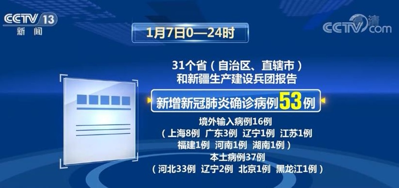 国家卫生健康委通报最新疫情