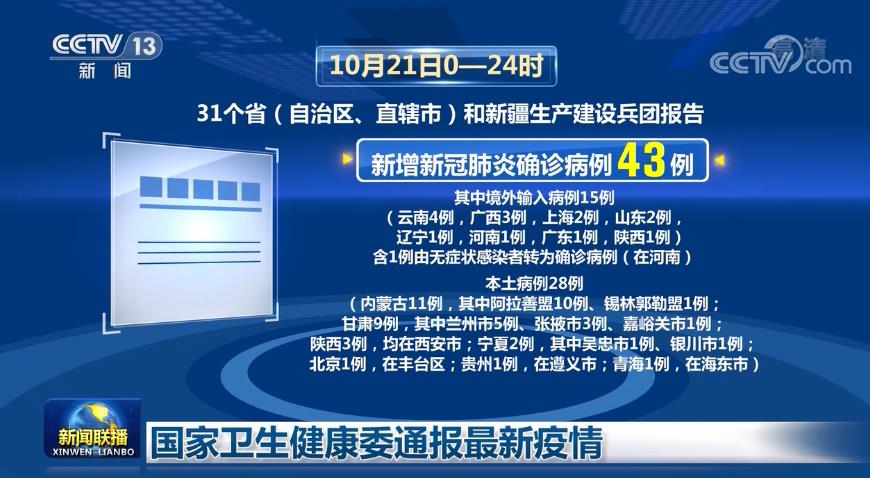 国家卫生健康委通报最新疫情