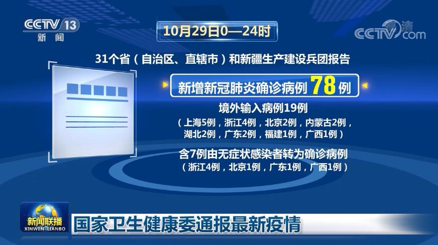 国家卫生健康委通报最新疫情