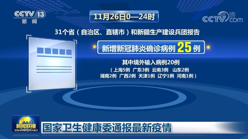 国家卫生健康委通报最新疫情