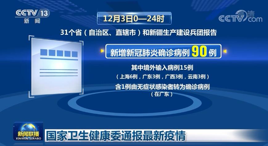 国家卫生健康委通报最新疫情