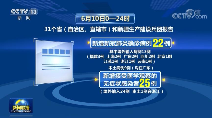 国家卫生健康委通报最新疫情