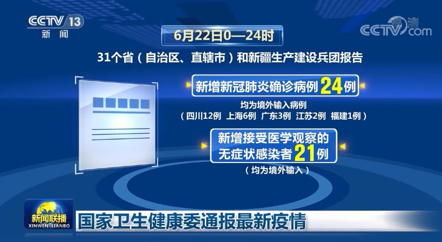 国家卫生健康委通报最新疫情