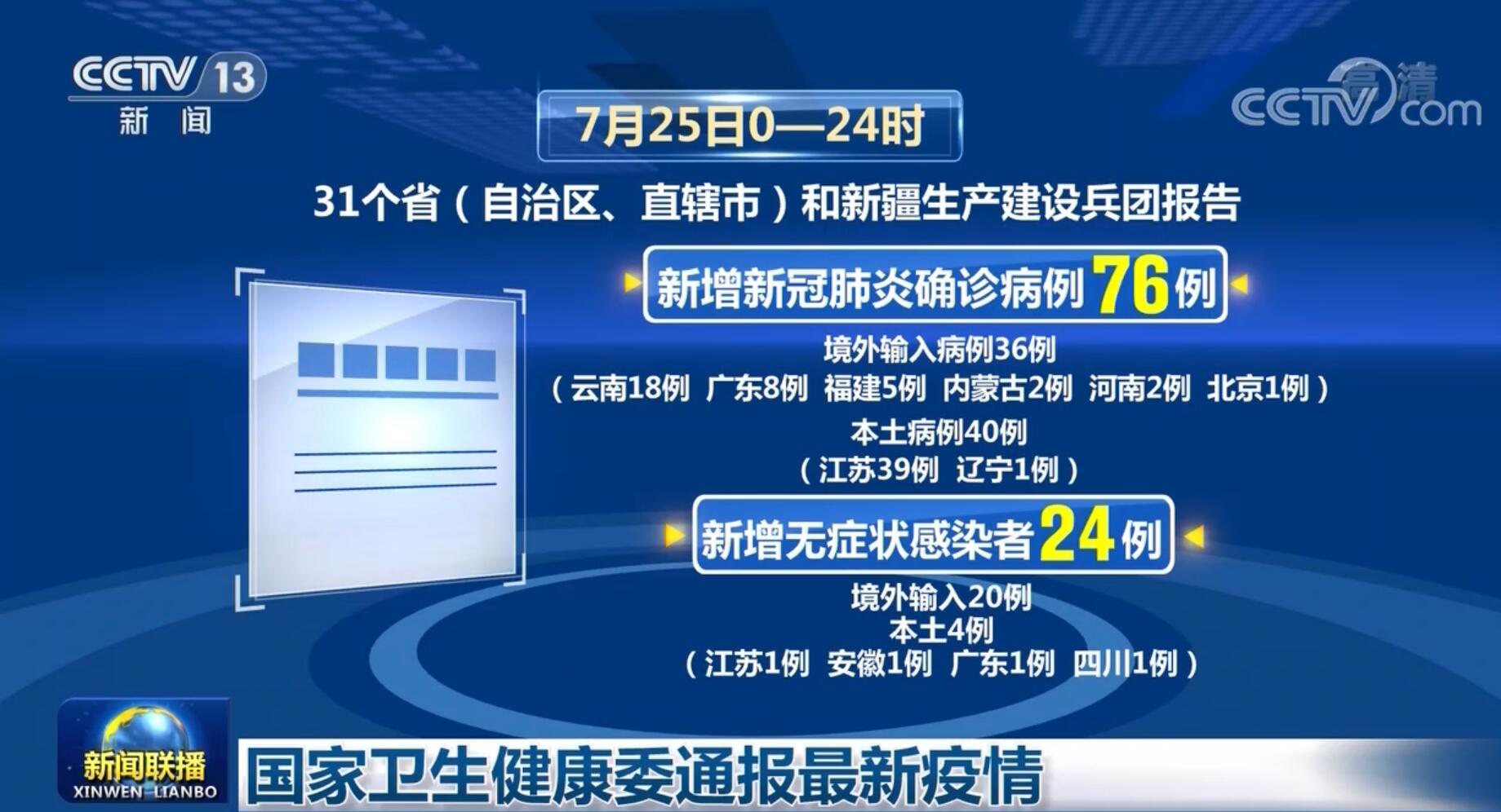 国家卫生健康委通报最新疫情