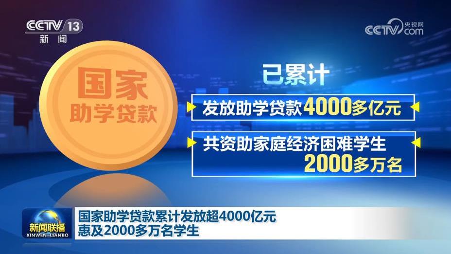 国家助学贷款累计发放超4000亿元 惠及2000多万名学生