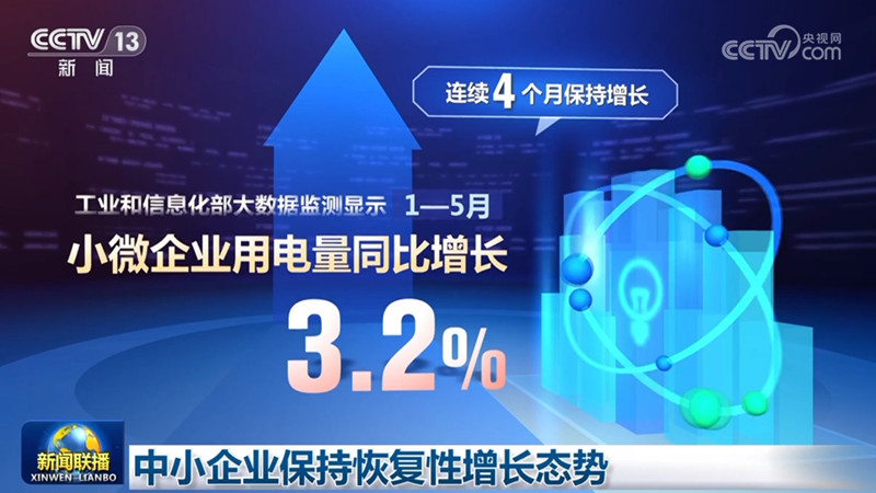 中小企业保持恢复性增长态势