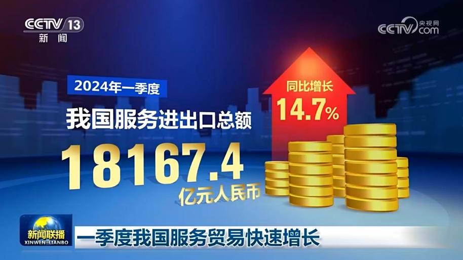 一季度我国服务贸易快速增长