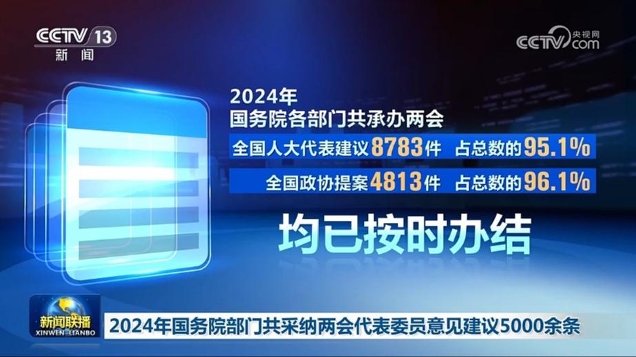 2024年国务院部门共采纳两会代表委员意见建议5000余条