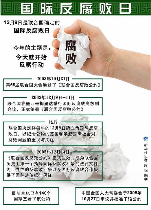 外媒关注:中国掀起“网络反腐风暴”_共产党员网