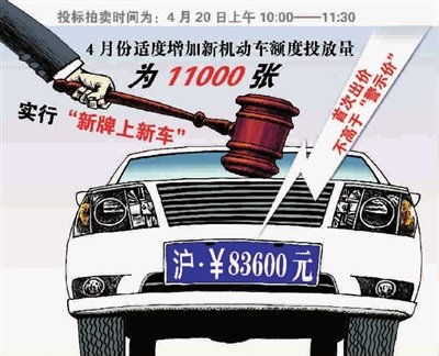 沪牌拍卖增设警示价首次出价不高于83600元