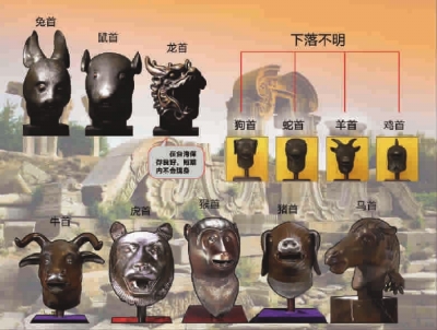 专家称圆明园兽首只是水龙头称作国宝欠妥_新闻频道_央视网