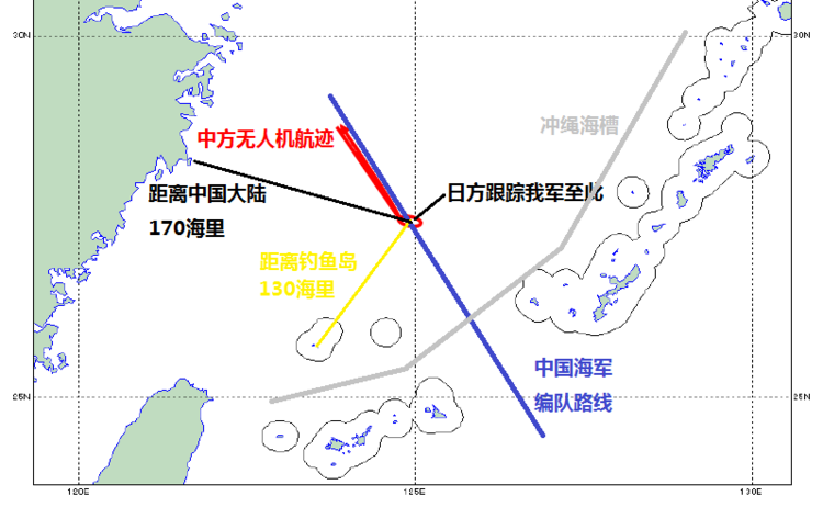 日本若攻擊中國赴釣魚島無人機 必致嚴重後果