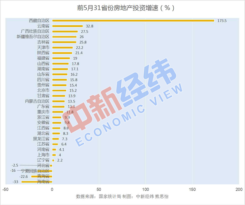 三亿体育 注册 三亿体育平台前5月31省份房地产投资榜单出炉!粤苏浙依旧领跑(图3) 三亿体育 注册 三亿体育平台前5月31省份房地产投资榜单出炉!粤苏浙依旧领跑(图3)