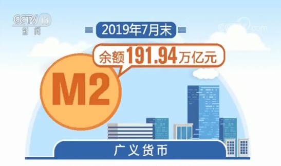 统计数据 7月末广义货币M2同比增8.1%