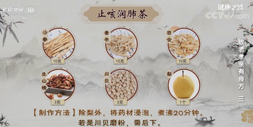 名医话健康一碗粥一杯茶药食同源治肾病