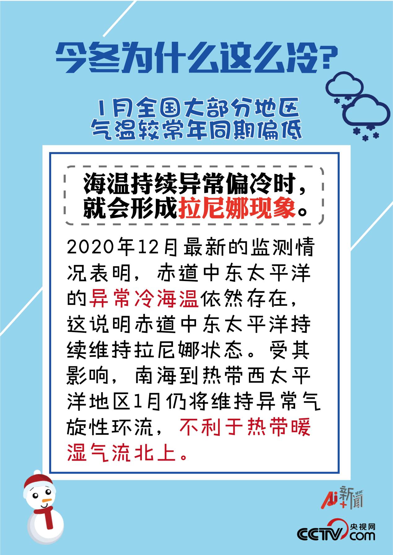 明天会更冷 多地气温或打破本世纪低温纪录这些 冷 知识你知道吗