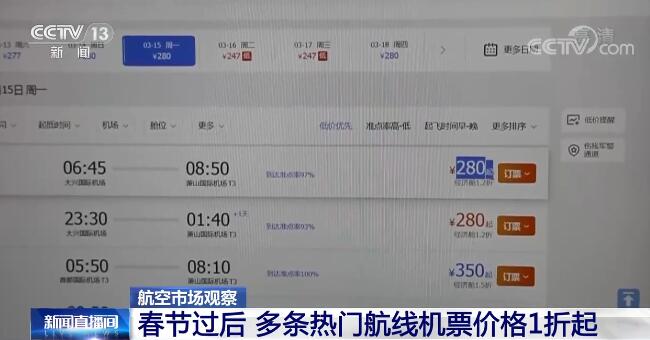 节后航班架次和客座率回暖提升 航空业迎复苏