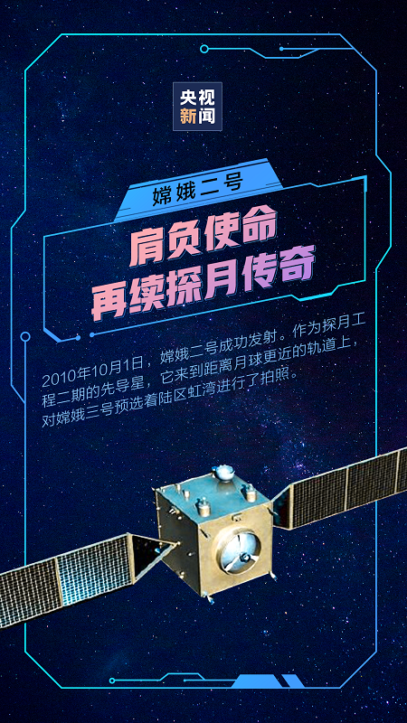 中国人的探月之路有多浪漫一组海报看神话成真