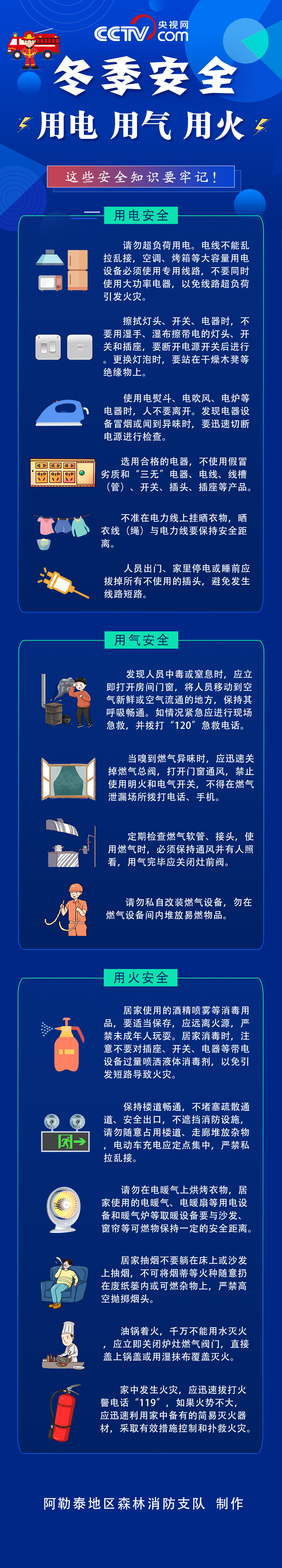 【图说·涨芝士】冬季居家,如何防范用电用气用火安全?_新闻频道_央视网(cctv.com)
