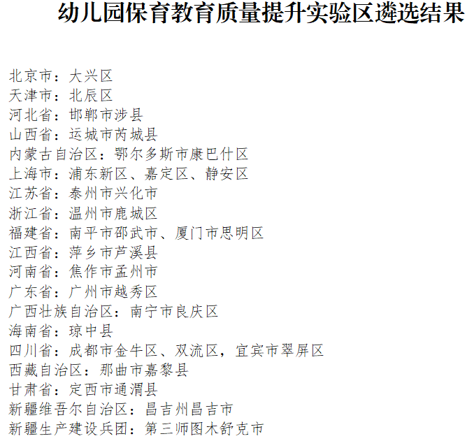 幼儿园保育教育质量提升实验区遴选结果（图源：教育部官方网站）