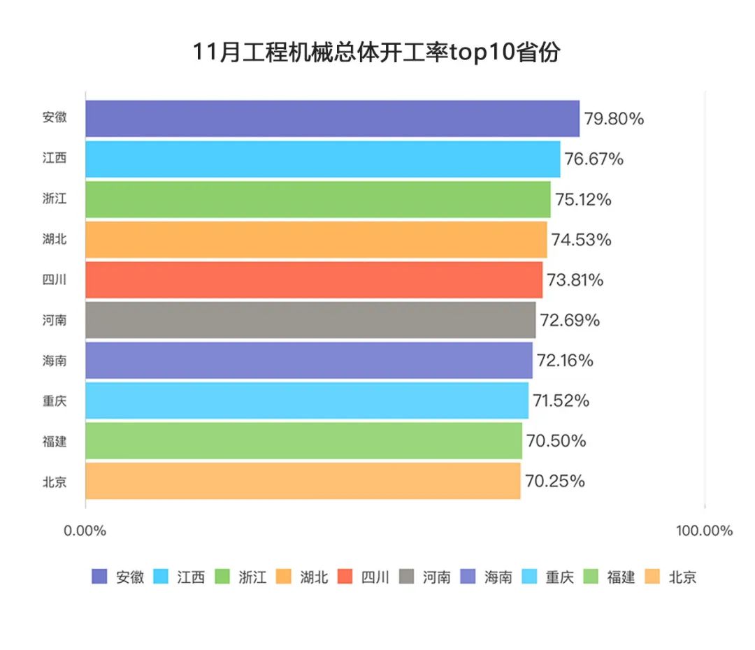 這一重要數據排名前十省份出爐有你家鄉嗎