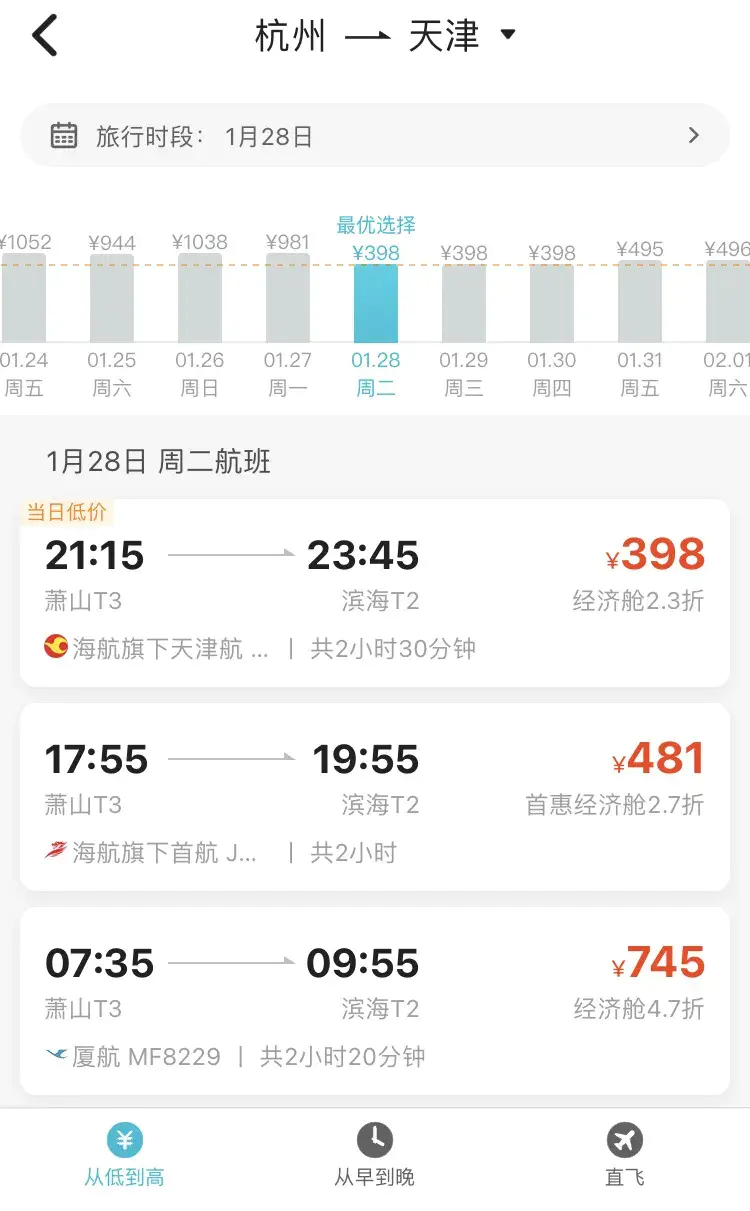 除夕機(jī)票或能“撿漏”，杭州飛天津、深圳還是“骨折價”