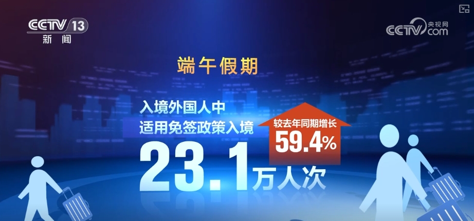 文化“活起来”经济“火起来” “传统节日+”让“老”传统蝶变“新”风口  第2张