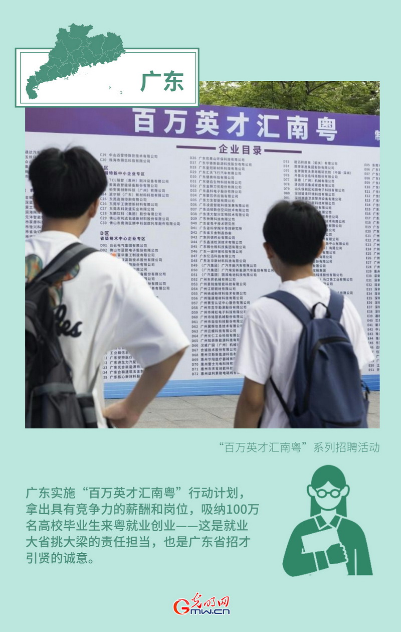 创意海报丨形式创新+政策倾斜 多地多措并举力促高质量充分就业  第2张