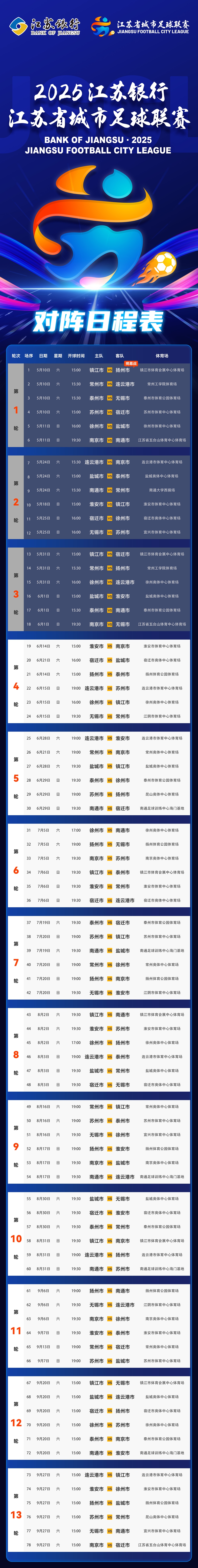 对阵日程表（江苏省城市足球联赛组委会制图）