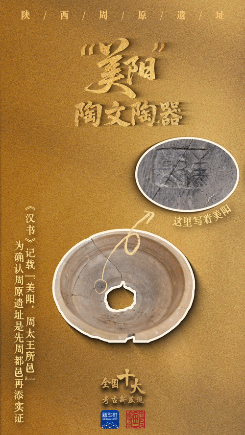 国宝画重点｜这处遗址三获“新发现”，都有啥看点？(图3)
