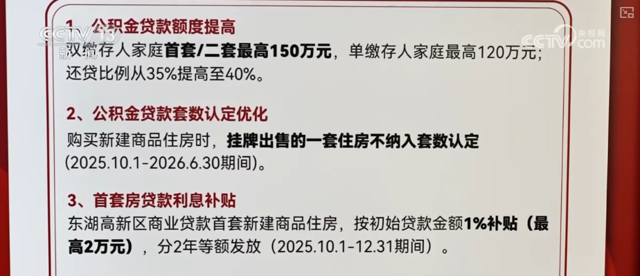 热度攀升!楼市“新政”遇上国庆中秋假期 新房二手房成交量双涨