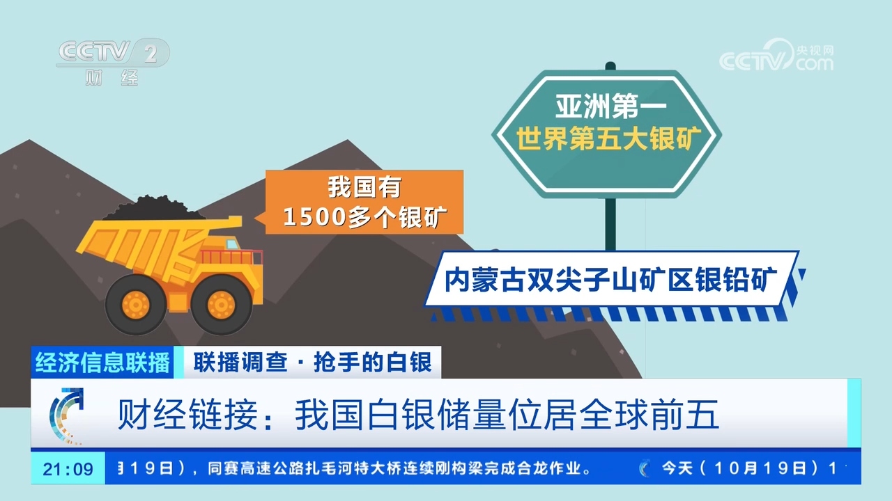 我国白银储量位居全球前五供需情况如何？一文解读_经济频道_央视网(cctv.com)