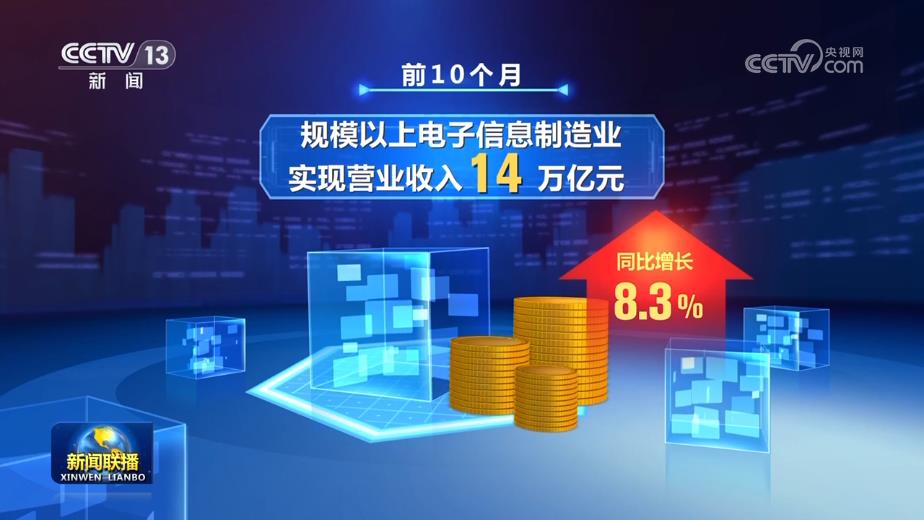 今年前10个月规上电子信息制造业增加值同比增长超10%