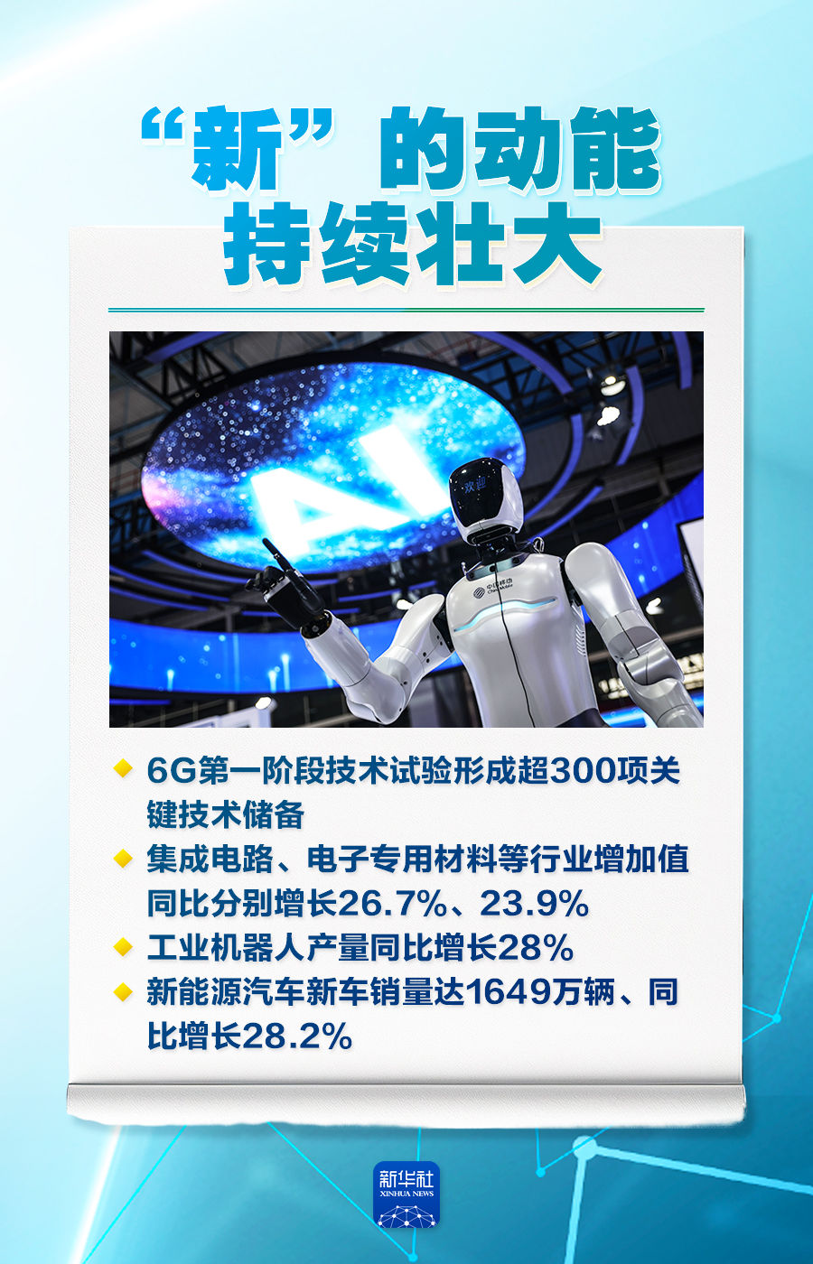 稳、进、新、活,2025工业经济成绩单来了!_经济频道_央视网(cctv.com)