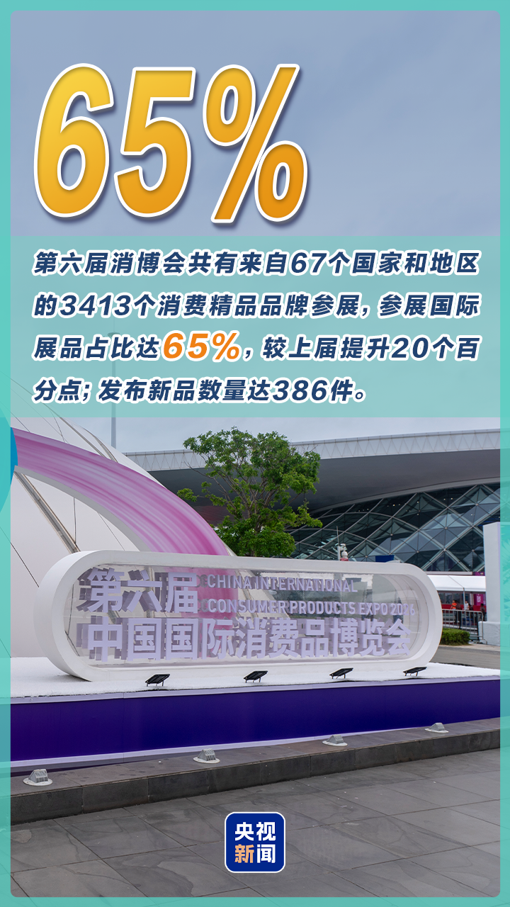 中国经济动力澎湃 上周硬核数据再“上新”