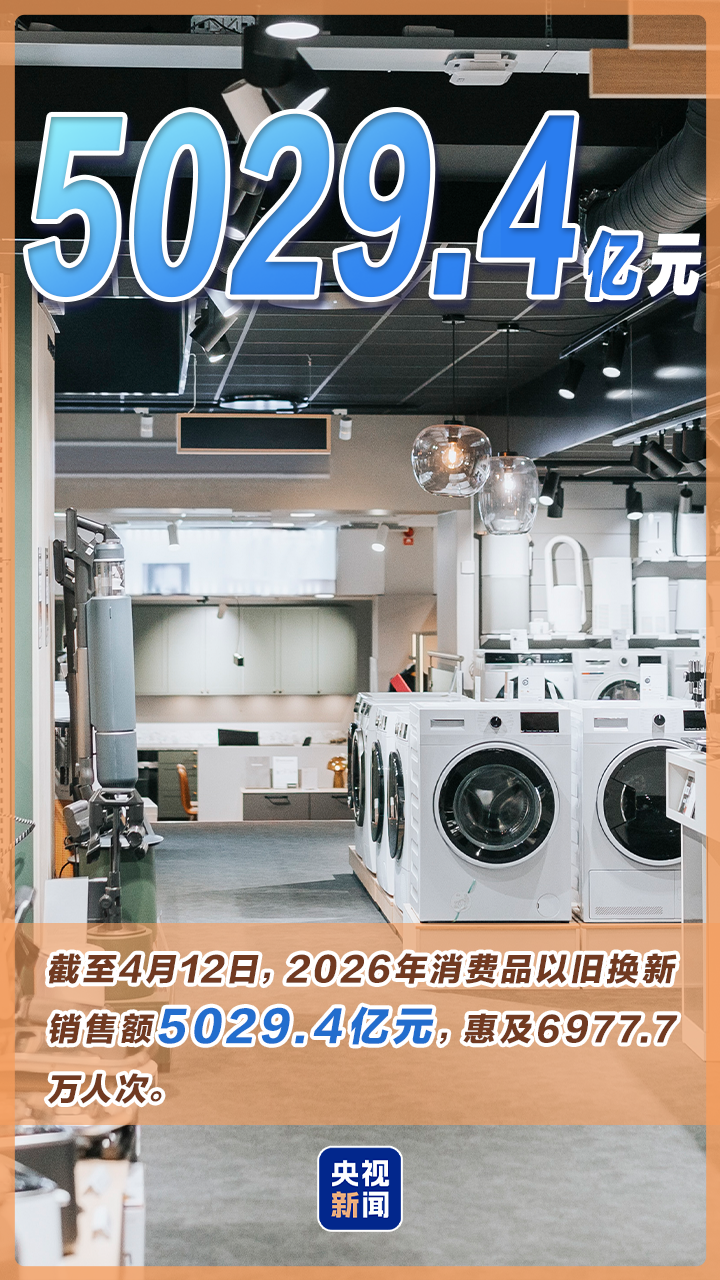 中国经济动力澎湃 上周硬核数据再“上新”