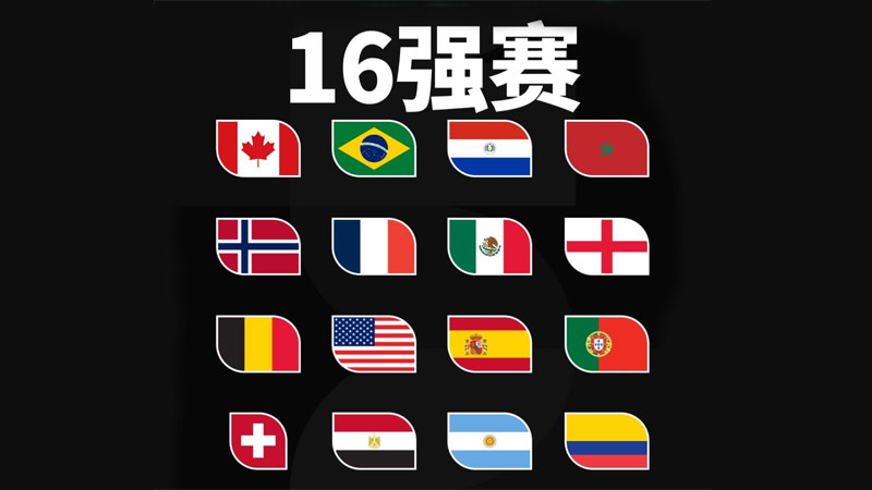2026年美加墨世界杯16强全部出炉