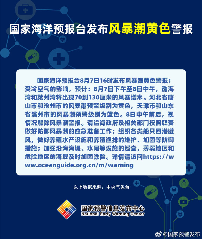 受冷空气影响，河北唐山、沧州风暴潮预警级别为黄色