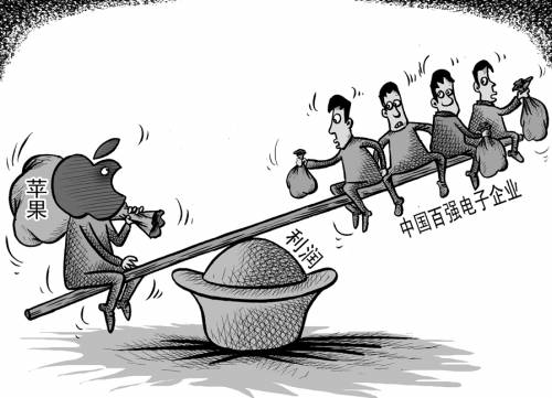 百强企业利润总额不抵苹果一家,产业升级迫在眉睫.